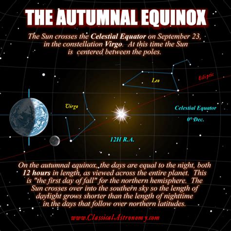 Spell of the fall equinox
